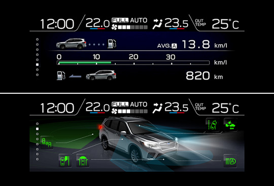 <sg-lang1>Multifunction Display</sg-lang1><sg-lang2></sg-lang2><sg-lang3></sg-lang3>